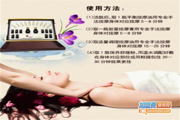 中医乳腺理疗中心加盟