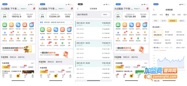 九记甜品下午茶加盟费