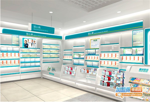 药店