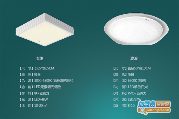 朗能照明加盟