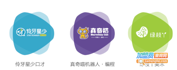卓灿教育加盟