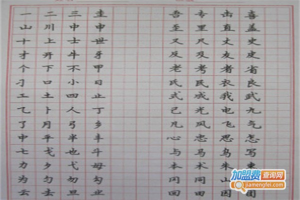 字立方练字加盟