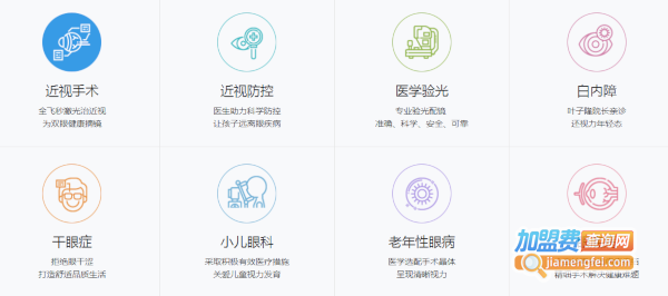 美尔目眼科医院加盟费