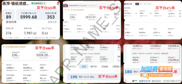 锡纸诱惑肥牛饭加盟