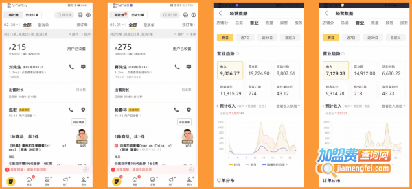 神牛堡手作和牛汉堡加盟费