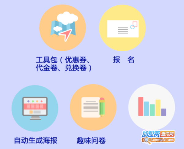 如邻加盟费