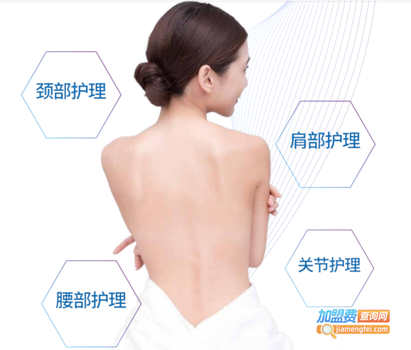 著手健康加盟
