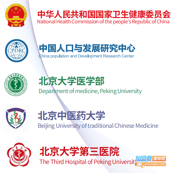 著手健康加盟
