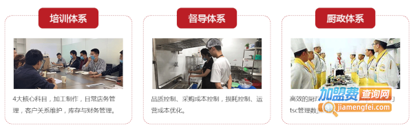 秋老虎冒菜加盟