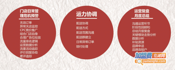 真一碗浇汁盖码饭加盟