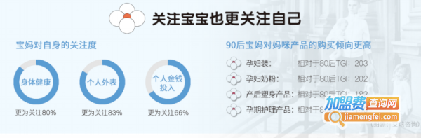 海外秀母婴用品加盟费