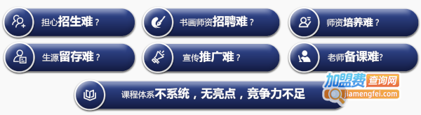 临风堂加盟费