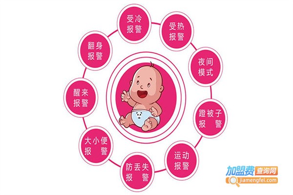 依贝情智能小保姆机器人加盟费