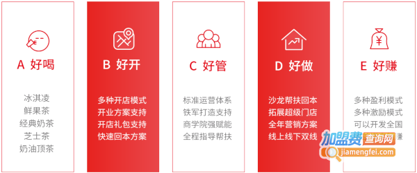 新时沏快乐中国茶加盟费