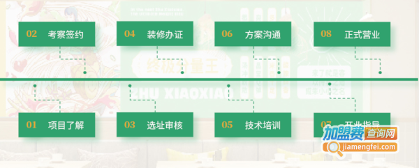 朱小小螺蛳粉加盟