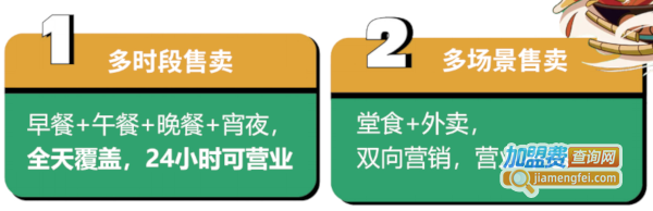朱小小螺蛳粉加盟