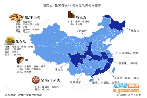 8.8元小零食加盟店
