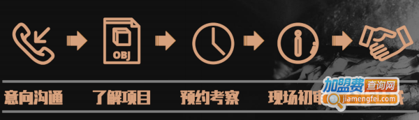 鹿叮堡和牛汉堡加盟费