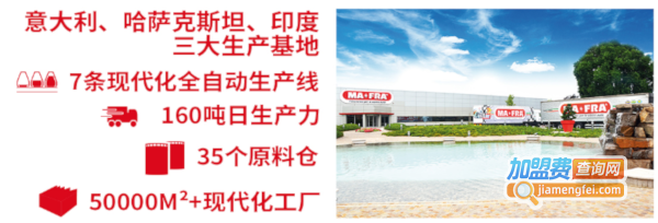 曼芙丽汽车美容加盟