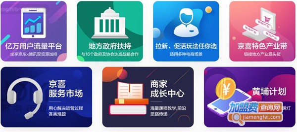 京喜便利店加盟