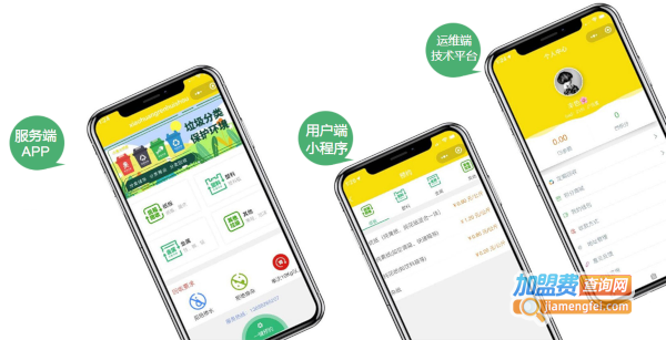 小黄人回收加盟费