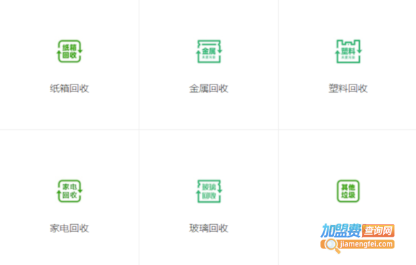 小黄人回收加盟费