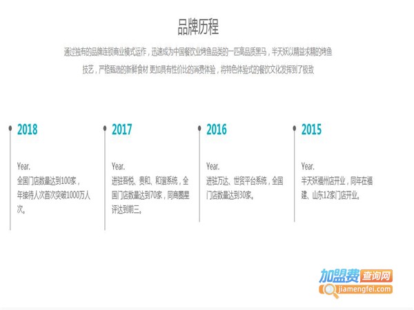 半天妖青花椒烤鱼加盟