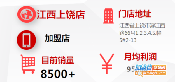 深夜的喵烧烤加盟费