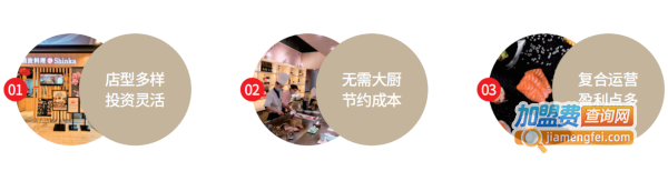 甄花日本料理加盟