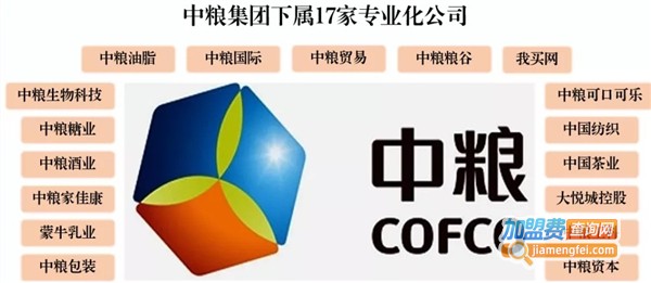 中粮集团粮油加盟