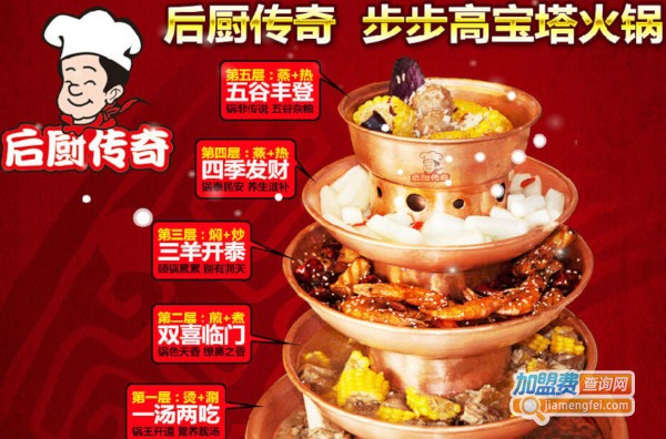 后厨传奇加盟