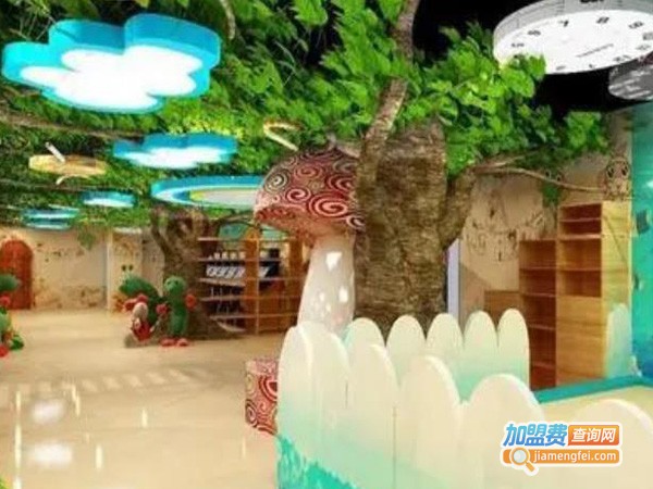 噜啦啦卡通乐园加盟费