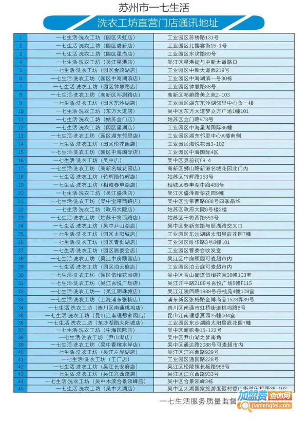 一七生活洗衣加盟