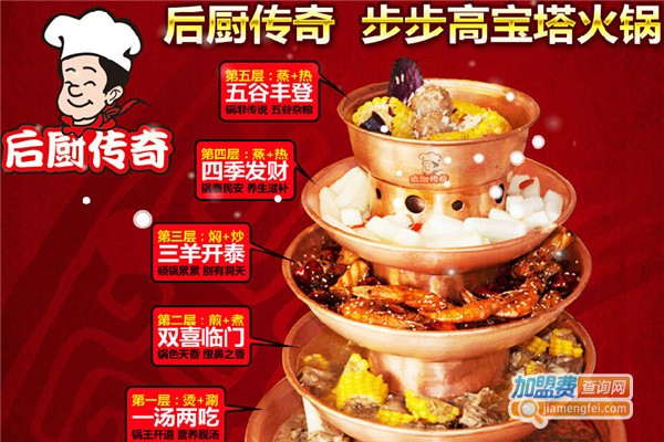 后厨传奇加盟