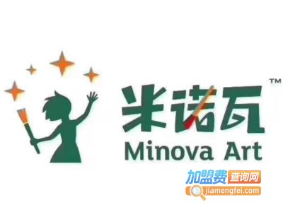 米诺瓦儿童美术加盟费