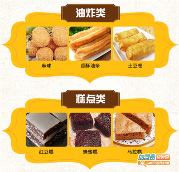 早三鲜包点加盟