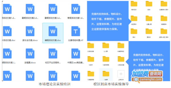 小科熊少儿编程加盟