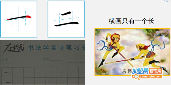 左状元书法学堂加盟