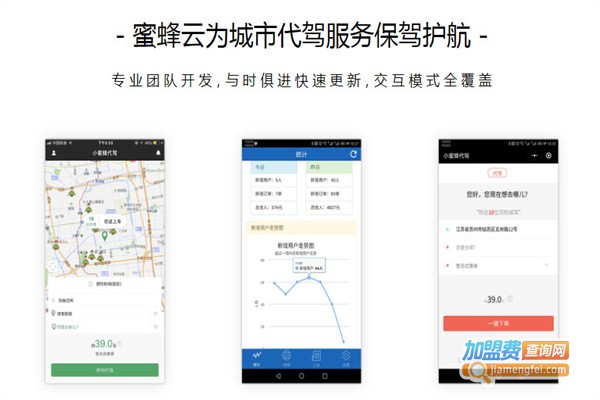 小蜜蜂代驾加盟费