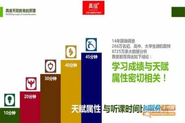 真度天赋教育加盟费