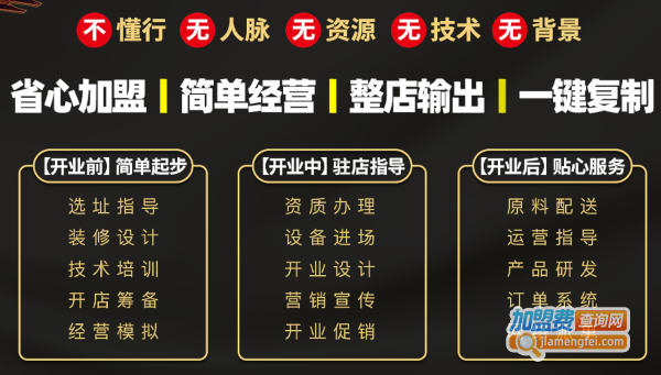 舜仁堂健康养生馆加盟