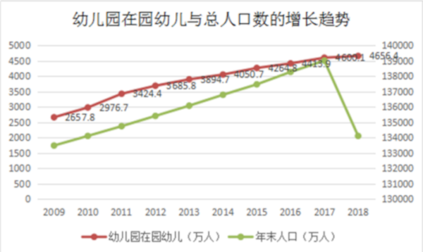 凯孚尼儿童运动馆