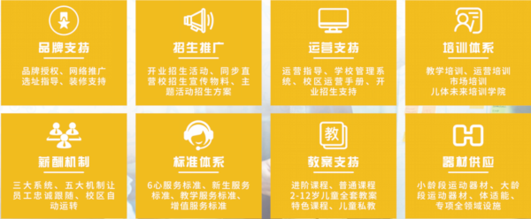 凯孚尼儿童运动馆