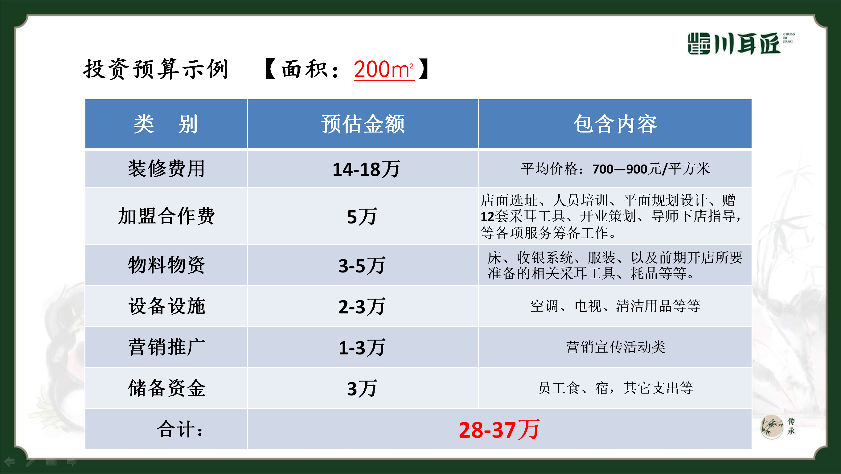 川耳匠采耳加盟费