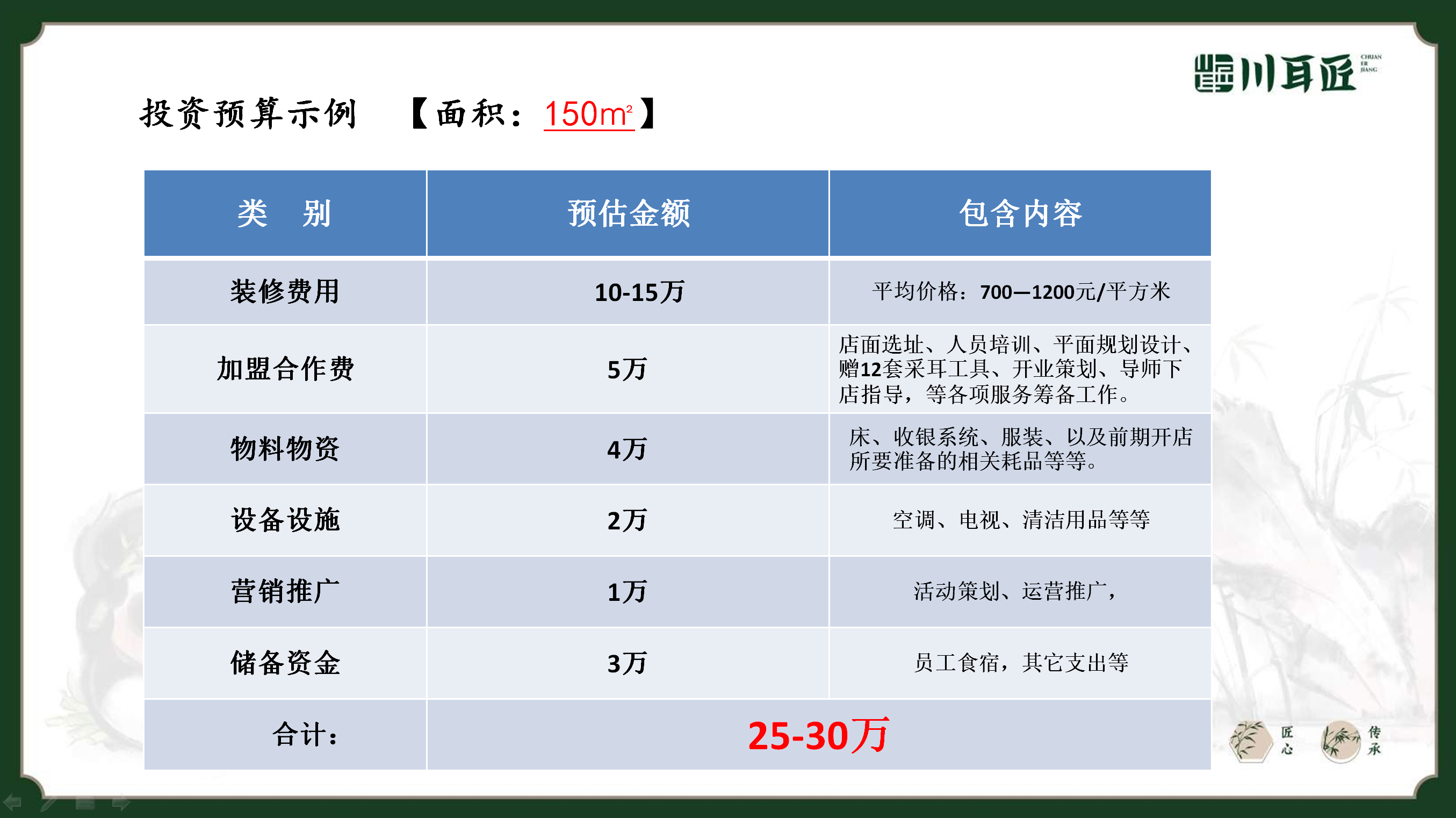 川耳匠采耳加盟费