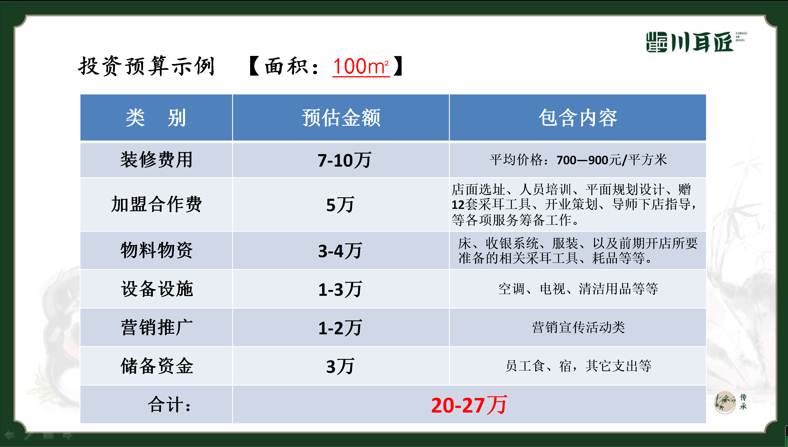 川耳匠采耳加盟费