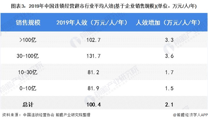 绿豆沙冰店