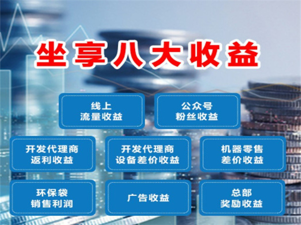 万家袋自助环保袋机加盟费