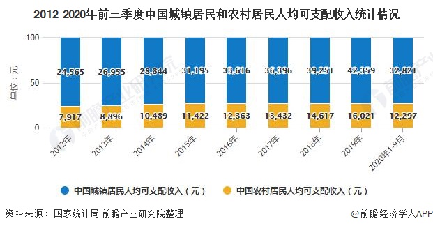 男士保健用品加盟费