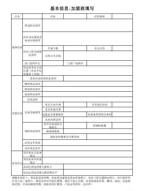 星派对加盟费